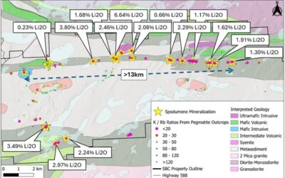 Libra and Kobold Announce Positive Results from 2025 Field Season at Kobra Projects, Ontario; Multiple New Lithium-Bearing Pegmatites Discovered